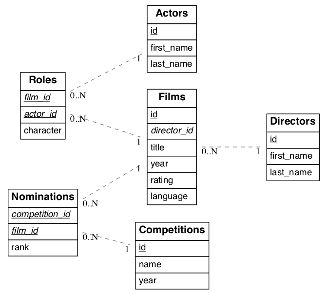 _images/film.png