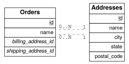 _images/orders.png